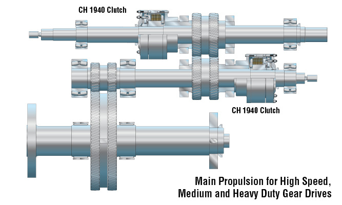 CH Series Main propulsion for high speed, medium and heavy duty gear drives