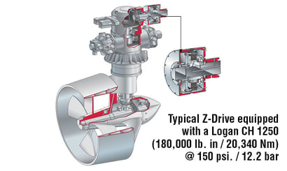 CH Series Product2