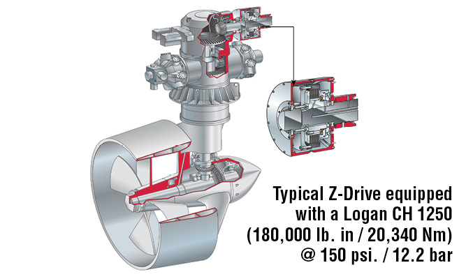 Typical Z-Drive equipped with Logan 1250