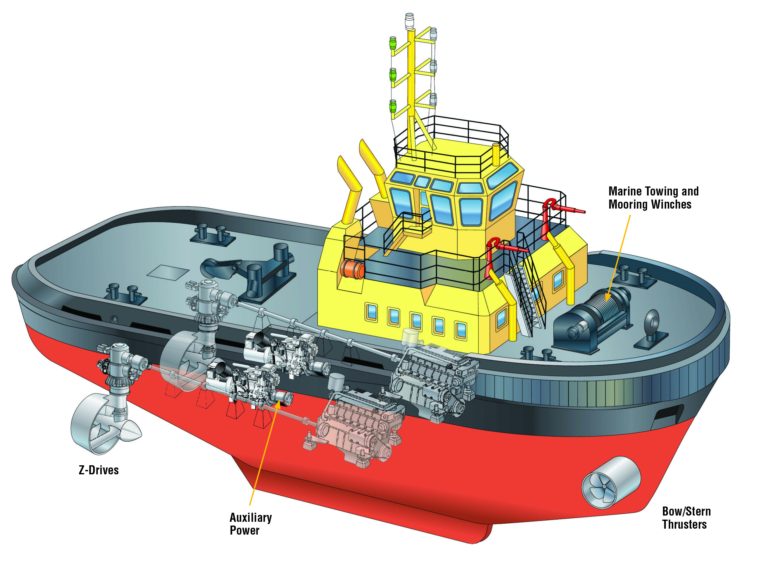 CH Series Product32