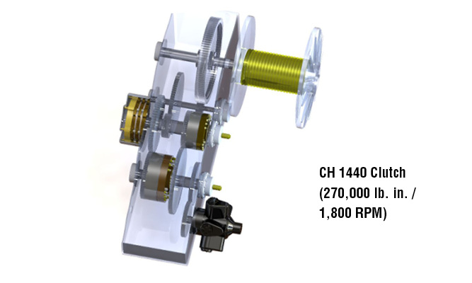 CH Series 1400 clutch