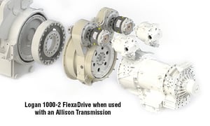 Logan Flexadrive is a multiple pump drive system which is sandwiched between a diesel and and Allison, Mack, Scania type transmission.