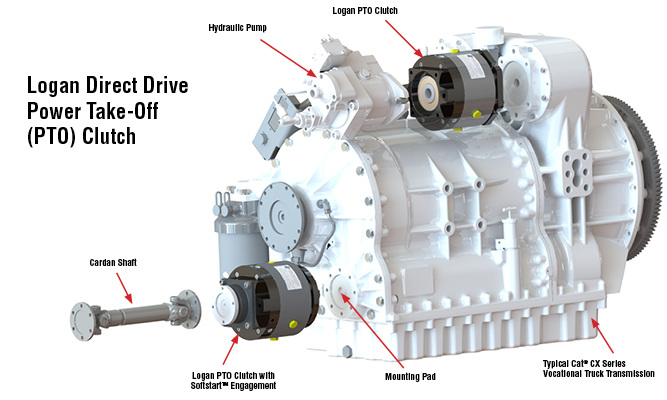 Front of Engine Power Take Off (PTO) Clutches