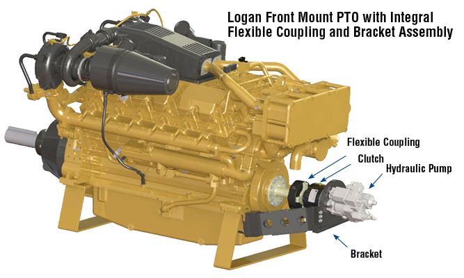 Front of Engine Mount PTO with integral flexible coupling and bracket assembly