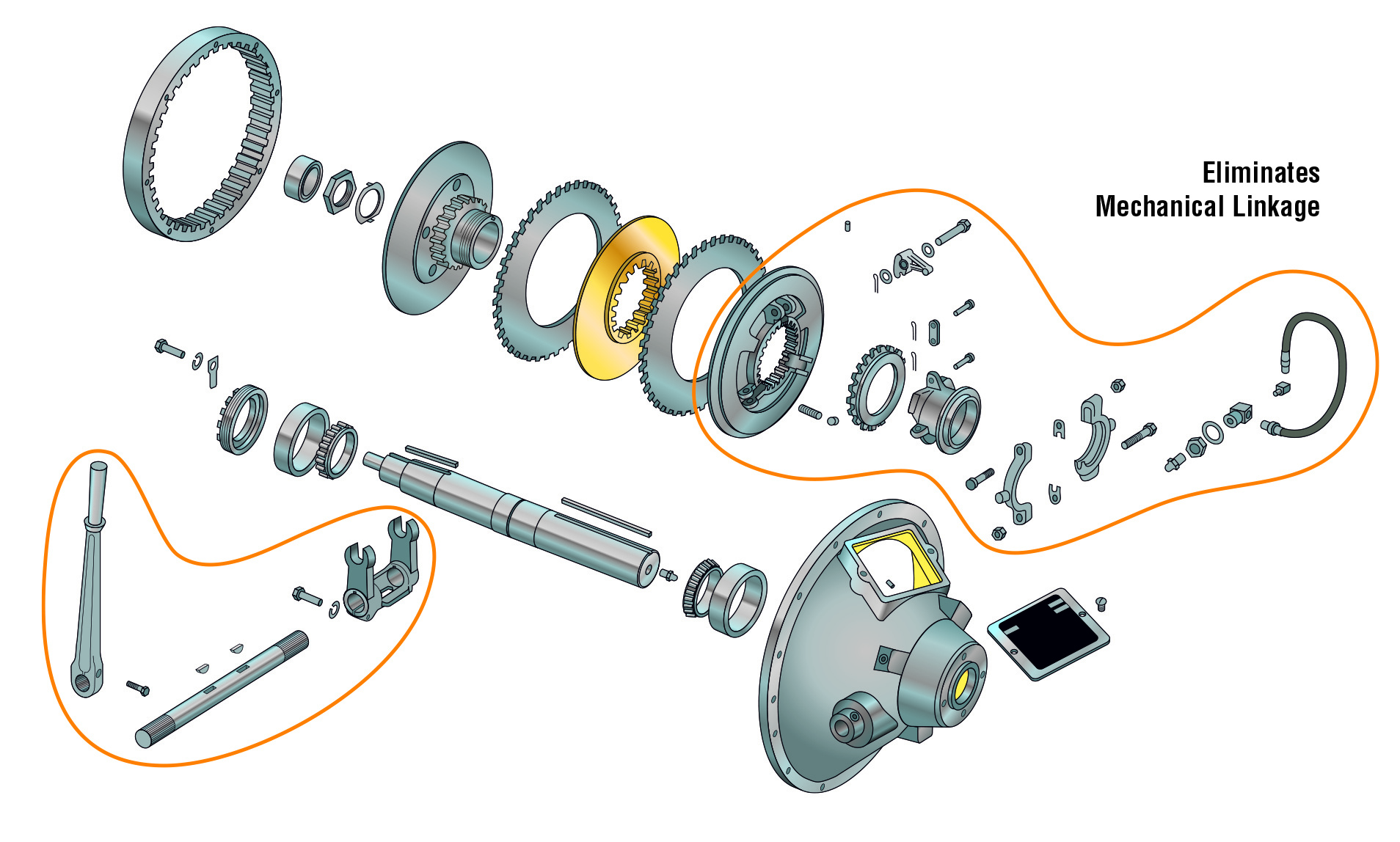 Elementes Mechanical Linkage