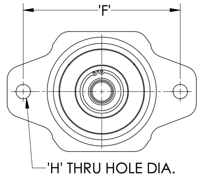 Mounting Flange 2-Bolt Diagram
