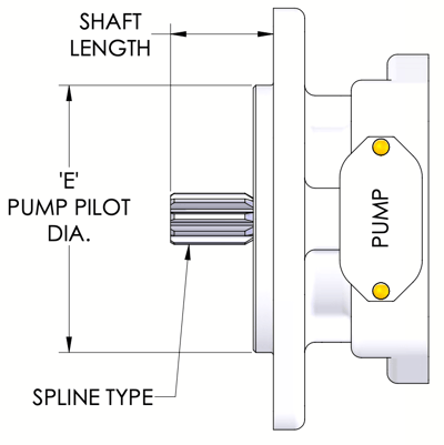 Splined Shaft Diagram