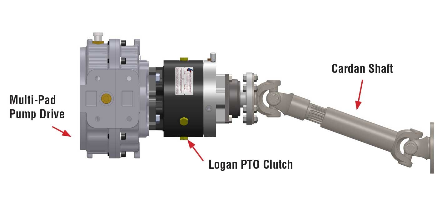 402 Series: Remote Mounting of Auxiliary Pump - Mounting Option