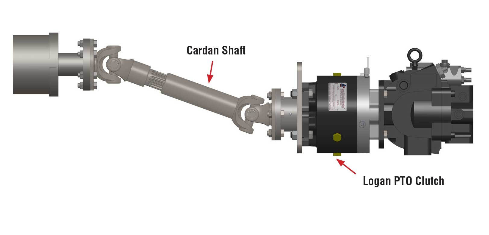 405 Series: Remote Mounting of Consecutive PTO Clutch and Aux Pump - Mounting Option