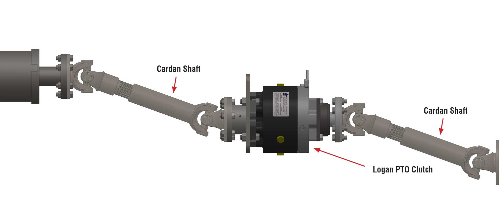 Combination of 405 and 402 Series - Mounting Option