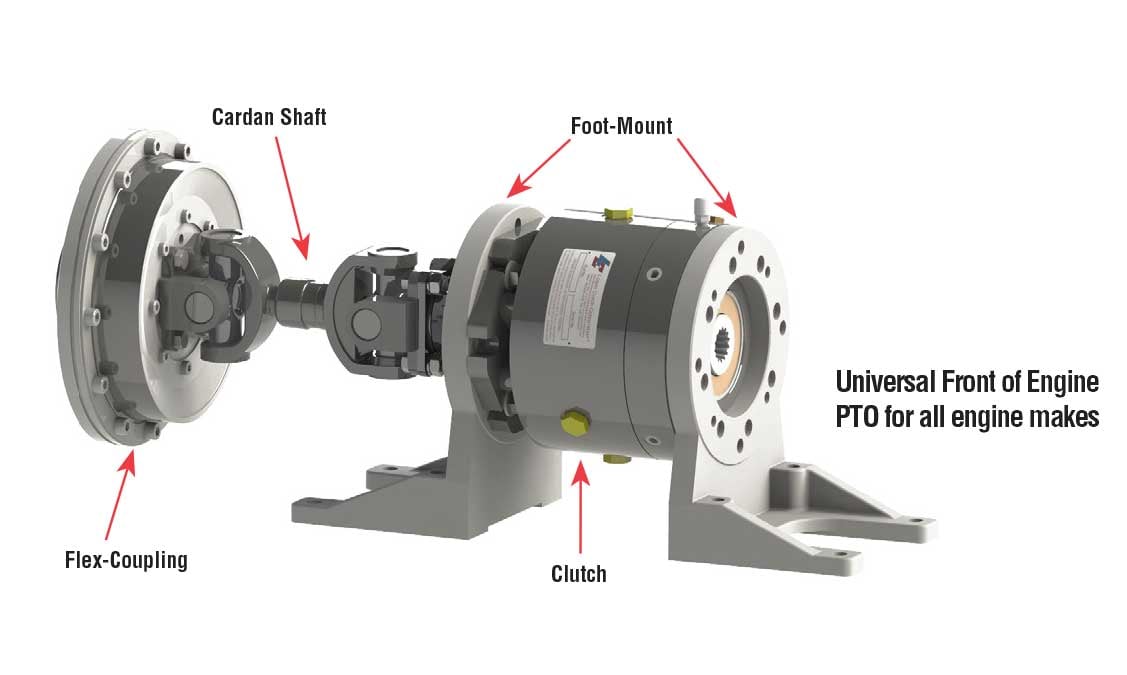 Universal Front of Engine PTO for All Engines - Mounting Options