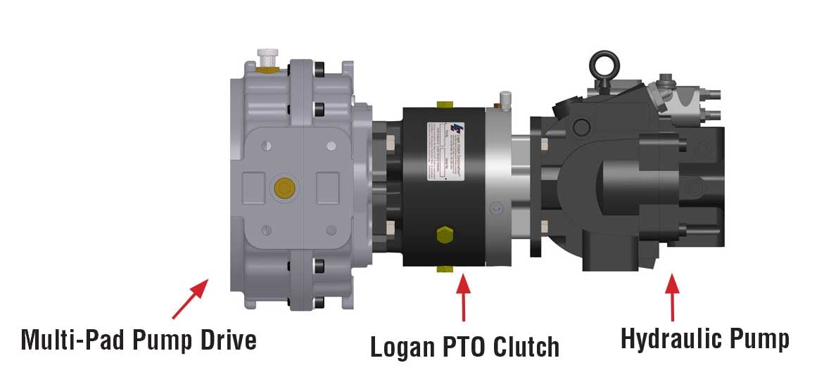 Direct Connection to Power Source - Mounting Option