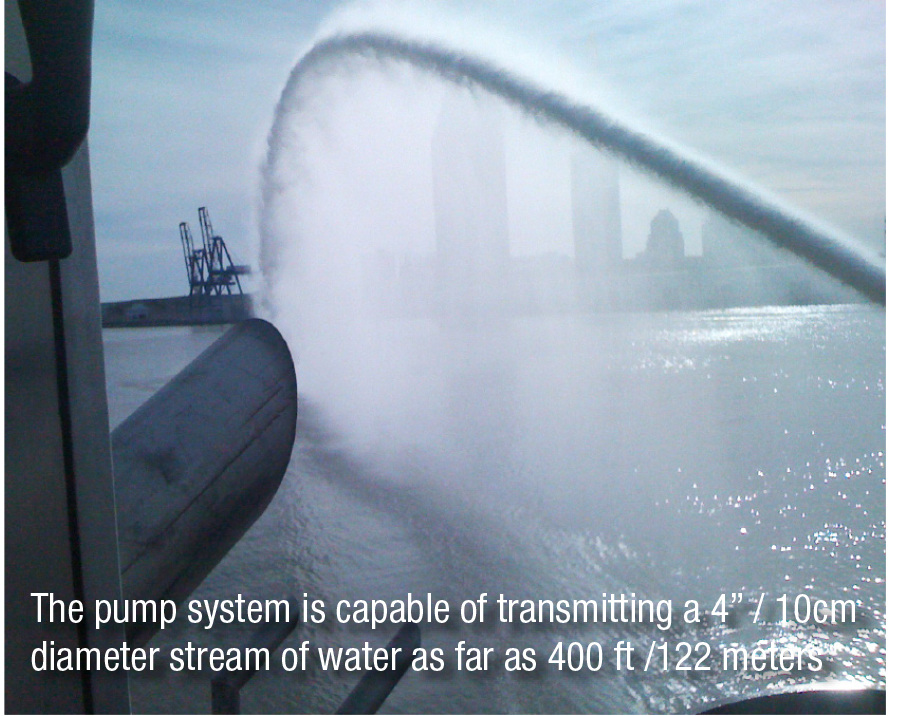 pumpsystem